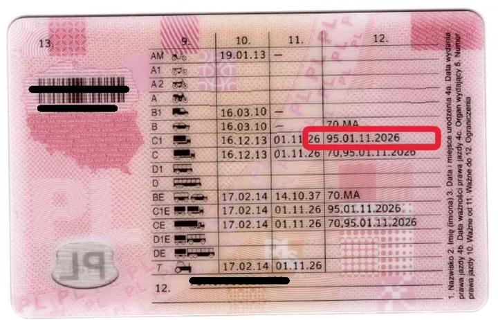 Kroki i procedura przedłużenia