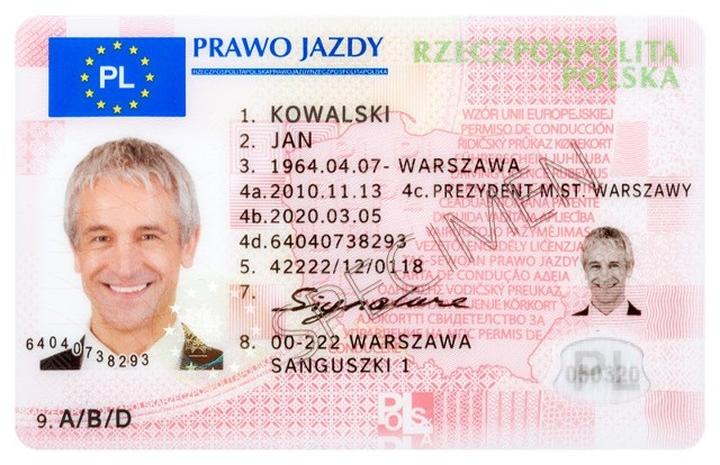 Ważność egzaminu teoretycznego prawo jazdy 2025