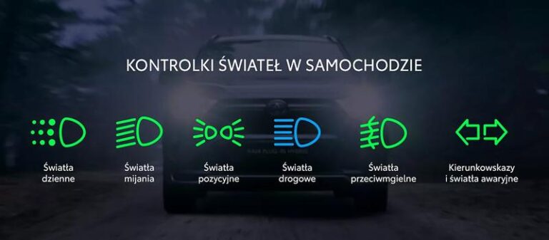 Ile jest różnych świateł w samochodzie i jakie mają przeznaczenie?