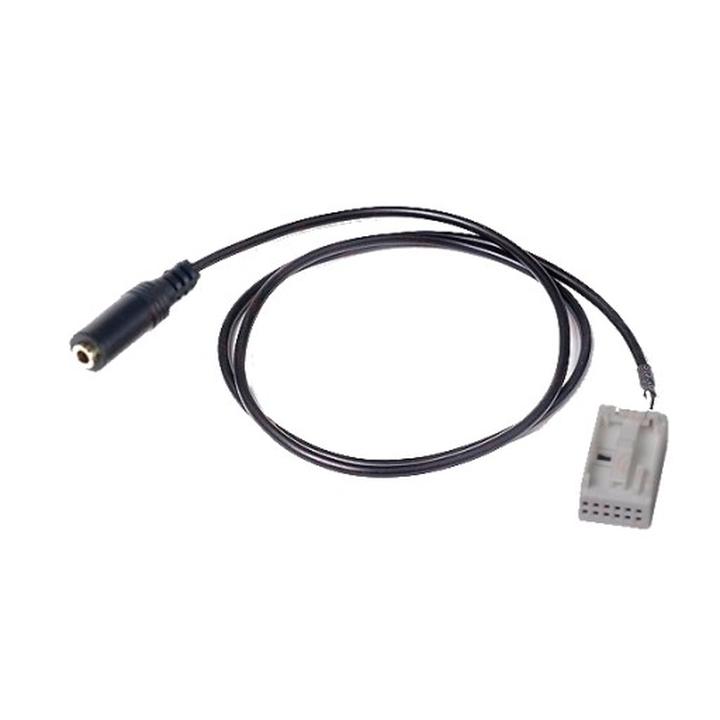 Alternatywy dla gniazda AUX