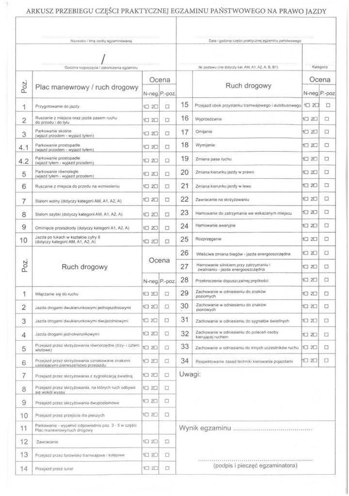 Co zabrać na egzamin na prawo jazdy