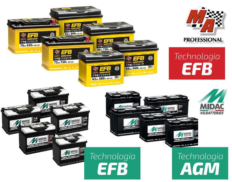 Obliczanie pojemności akumulatora