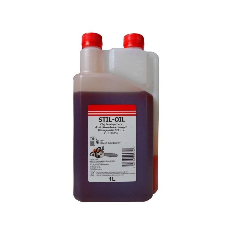 Poradnik zakupowy 2T