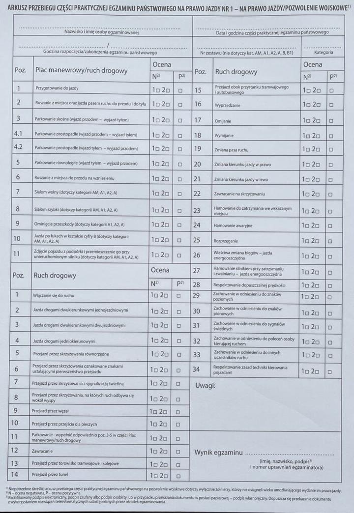 Przygotowanie do egzaminu na prawo jazdy