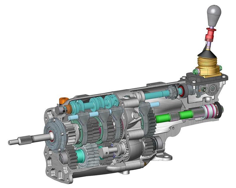 Skrzynia biegów w motocyklu