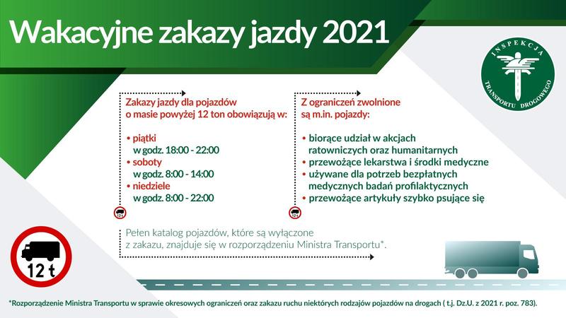 Zakaz jazdy ciężarówek 6 stycznia