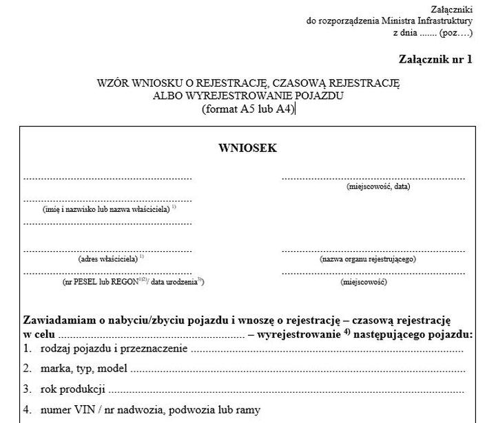 Czy przerejestrowanie samochodu kupionego w 2025 to konieczność? Dowiedz się więcej!