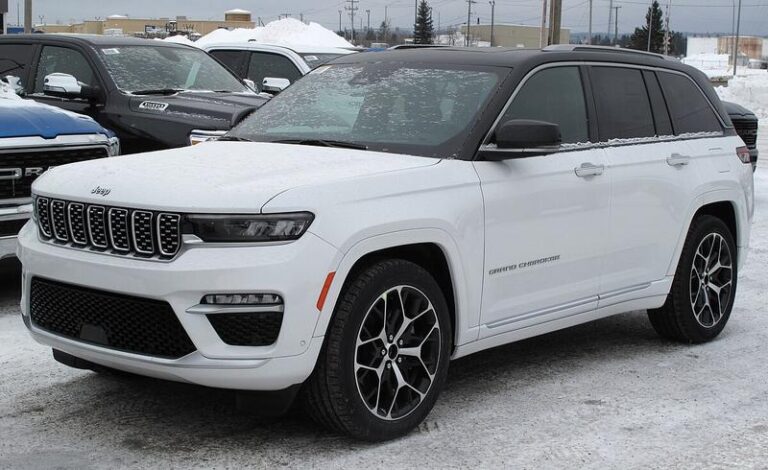 Ile pali jeep grand cherokee 5.7 hemi? Odkryj tajemnice silnika!