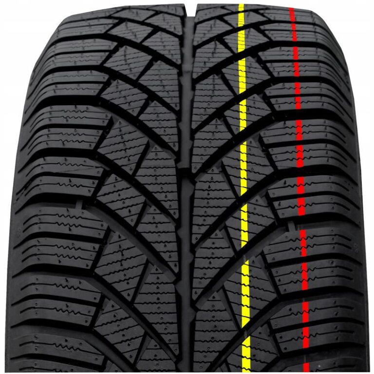 Jaką wysokość bieżnika mają nowoczesne opony zimowe?