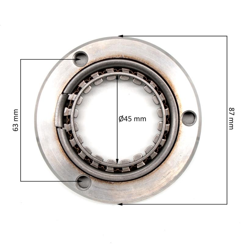 Bezpieczeństwo jazdy a sprzęgło