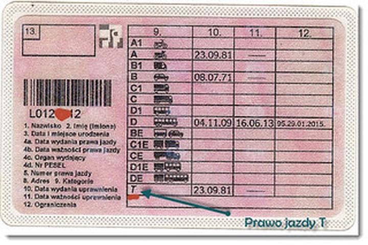 Czas trwania kursu kat T