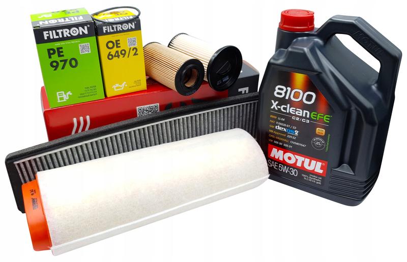 Olej syntetyczny vs mineralny w BMW