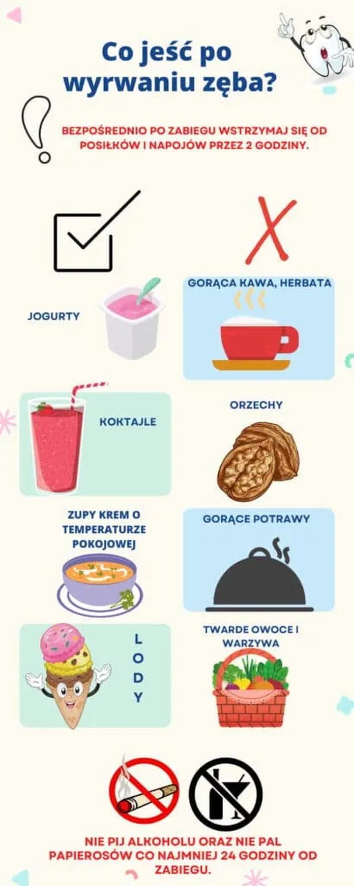 Palenie po wyrwaniu zęba