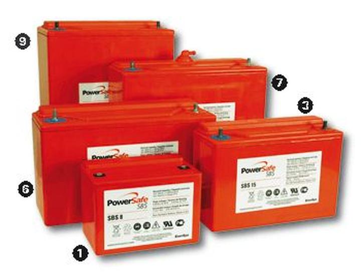 Poradnik ładowania akumulatorów żelowych