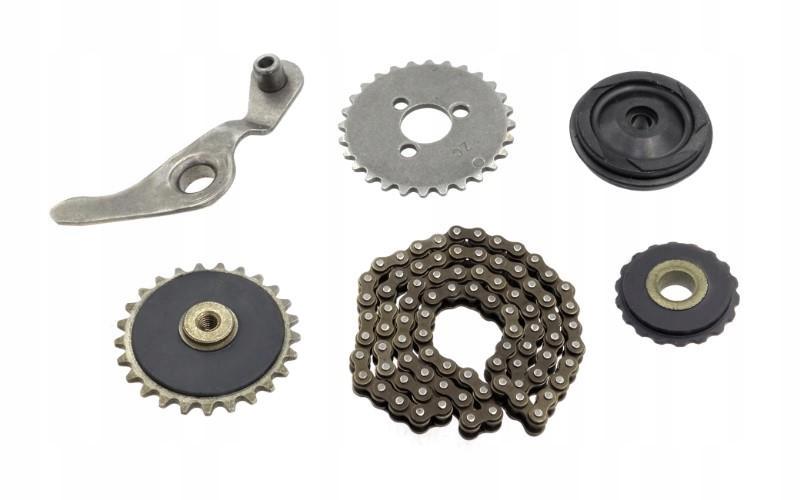 Ranking i recenzje silników