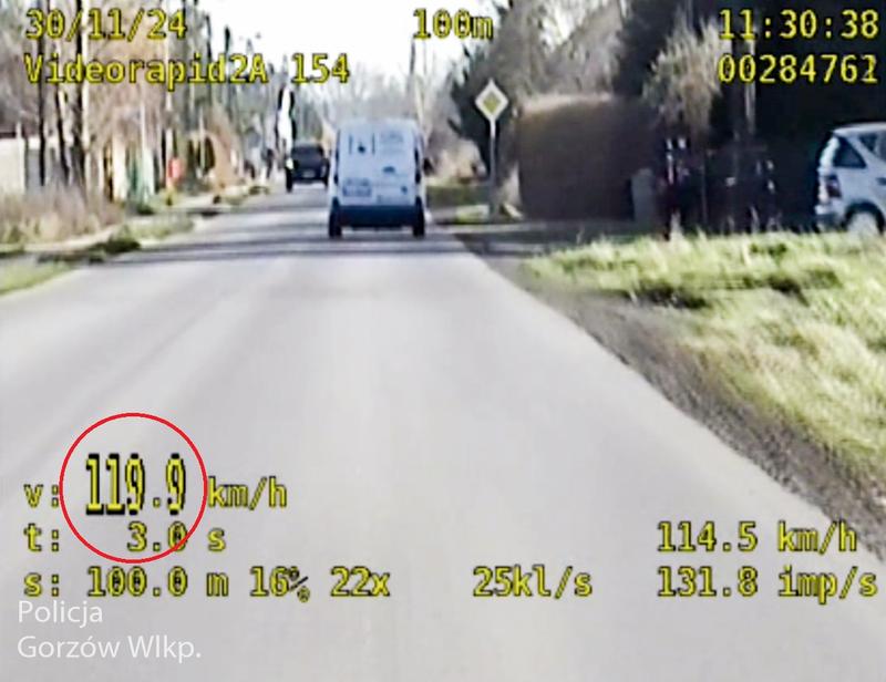 Samochody używane do 4 tys. zł