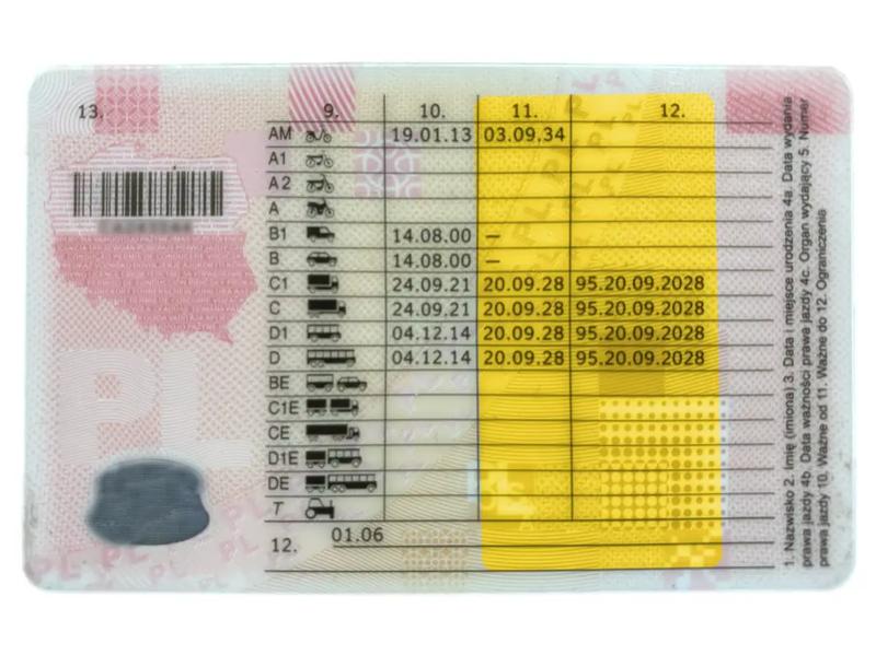 Wymagania formalne prawo jazdy