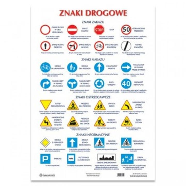 Zalecenia dla kierowców i pasażerów