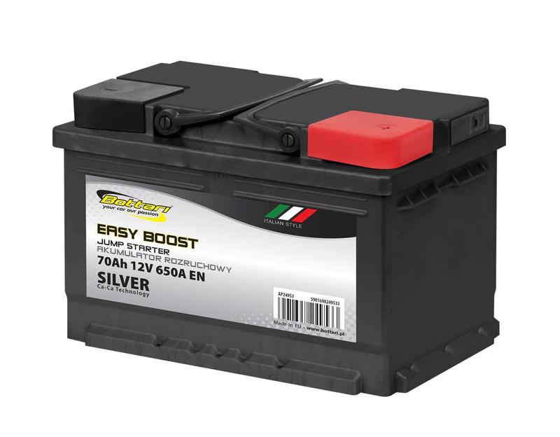 Jak skutecznie i bezpiecznie podłączyć akumulator w samochodzie?