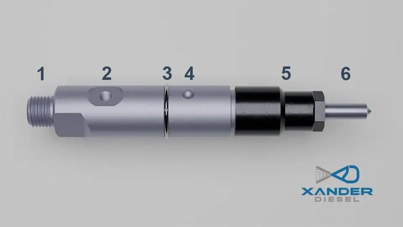 Zauważasz te objawy? Sprawdź, czy to awaria wtryskiwaczy diesel!