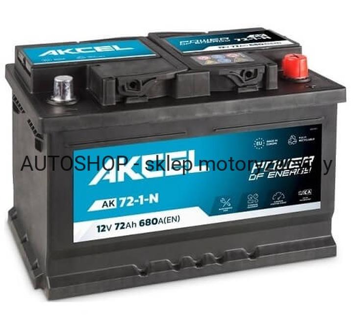 Bezpieczeństwo podczas ładowania akumulatora