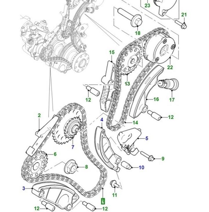 Diagnostyka rozrządu silnika diesla