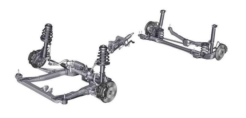 Dopasowanie zawieszenia do stylu jazdy