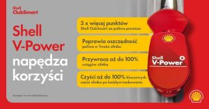 Czy Shell V Power Diesel rzeczywiście robi różnicę na drodze?