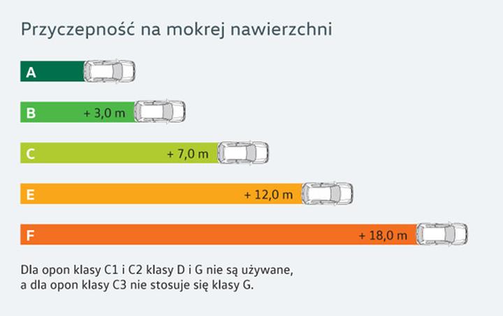 Skuteczne sposoby na zwiększenie przyczepności opon zimowych w trudnych warunkach