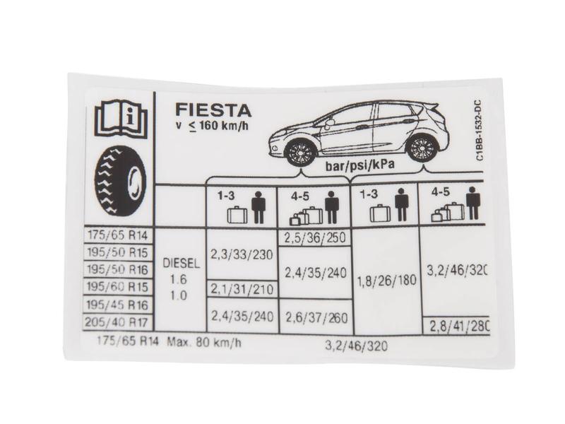 Bezpieczeństwo drogowe naczepy