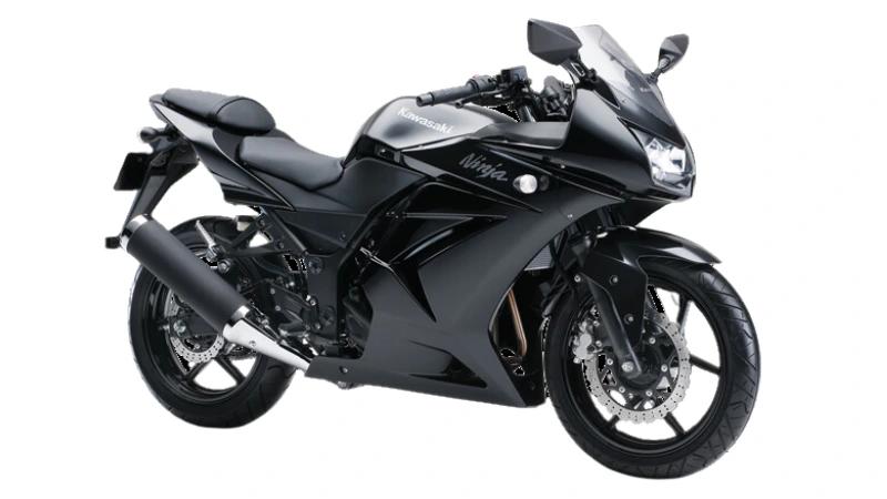 Bezpieczeństwo przy wyborze motocykla