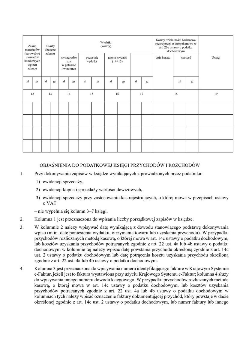 Dokumentacja wydatków na pojazd w KPiR