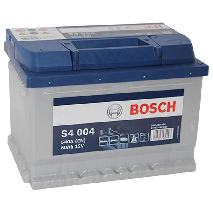 Innowacje technologiczne w akumulatorach