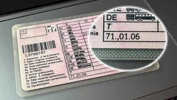 Koszty kursu na prawo jazdy