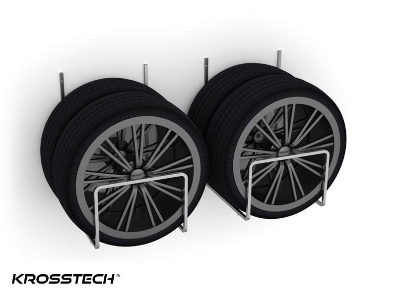 Rodzaje opon a sezon