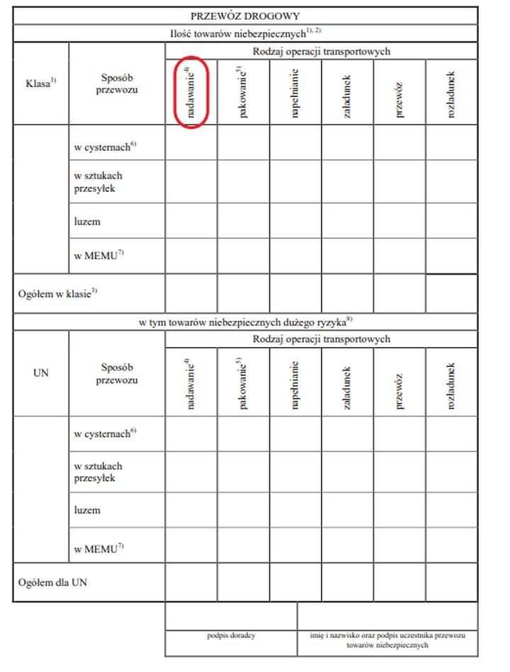Sprawozdanie z przebiegu stażu
