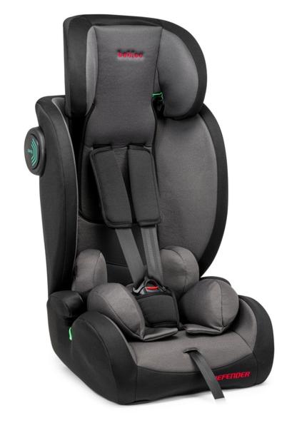 Bezpieczeństwo dzieci w samochodzie