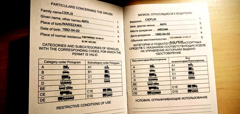 Dokumenty do prawa jazdy
