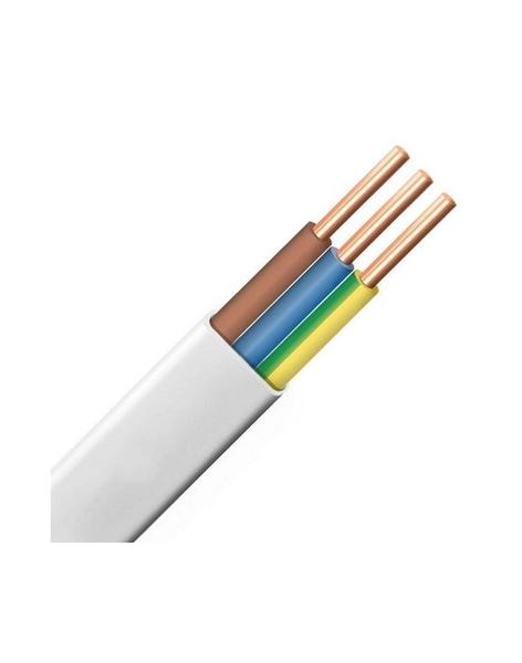 Kontrola przewodów elektrycznych