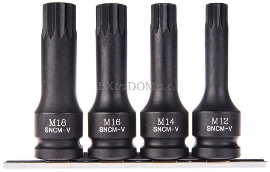 Koszt dorobienia klucza