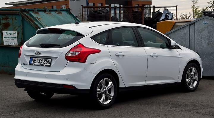 Najlepsze samochody do 20000 złotych