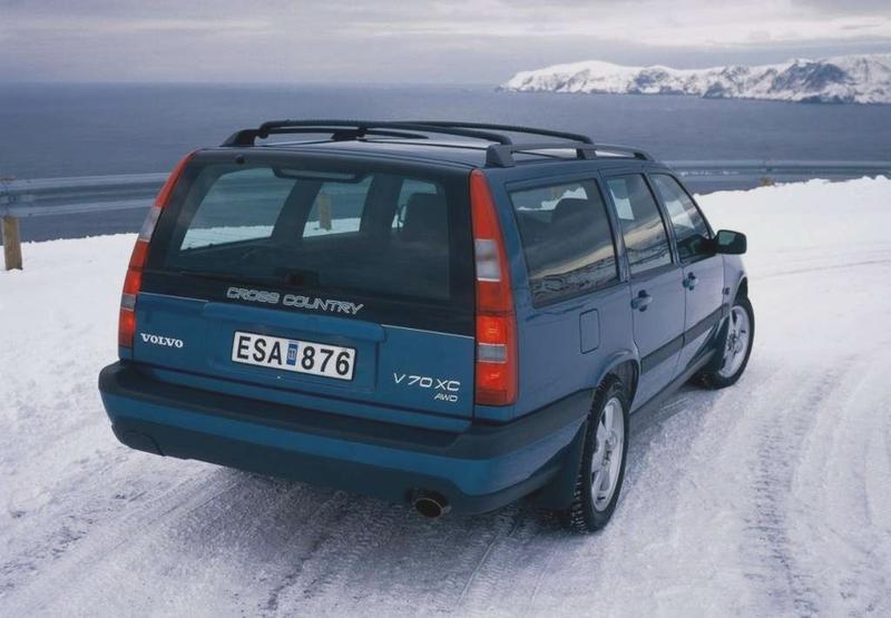 Oszczędzanie na podróżach