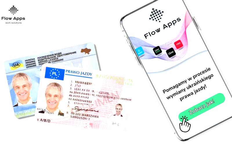 Prawo jazdy Bielsko-Biała