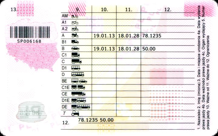 Przygotowanie do egzaminu na prawo jazdy