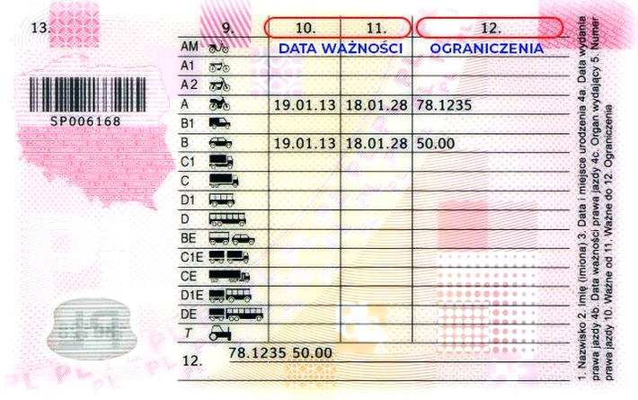 Wymagane dokumenty prawo jazdy