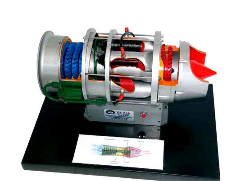 Zasada działania silnika odrzutowego