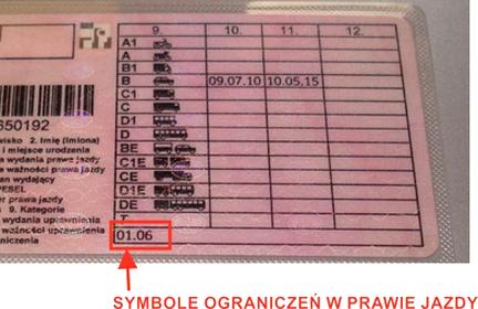 Znaczenie kodów zdrowotnych