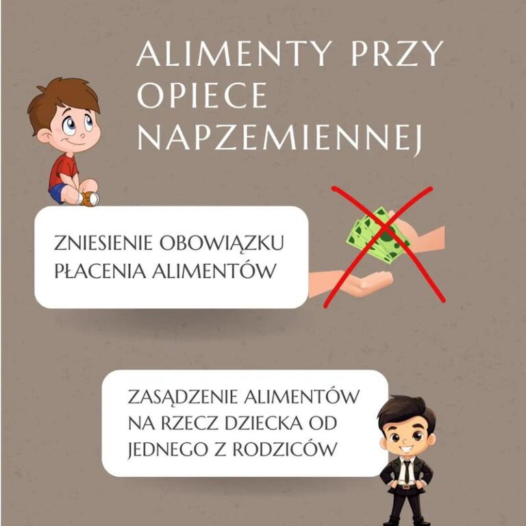 Czy utrata prawa jazdy jest możliwa w przypadku niepłacenia alimentów?