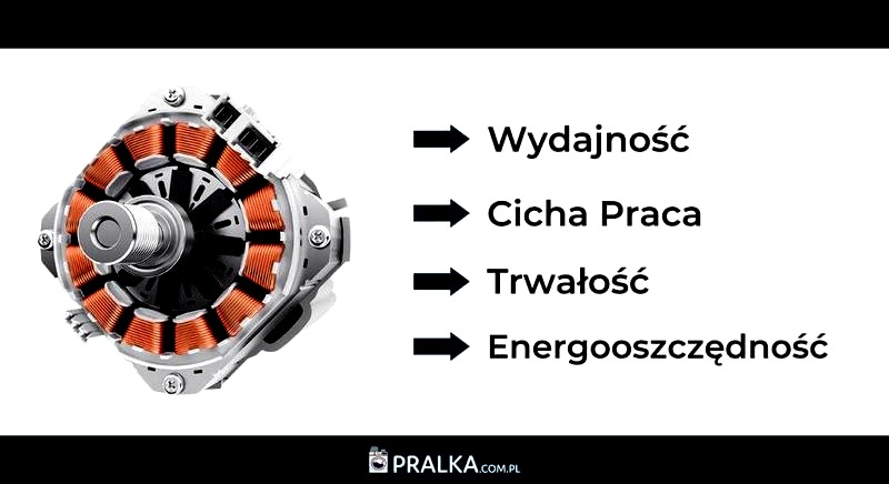 Czym jest silnik inwerterowy w pralce i jak wpływa na jej wydajność?