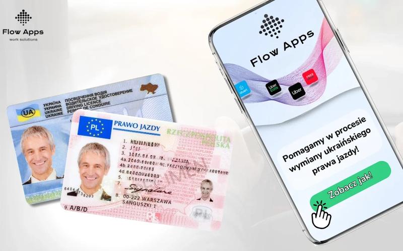 Jakie konsekwencje grożą za brak ważnego prawa jazdy?